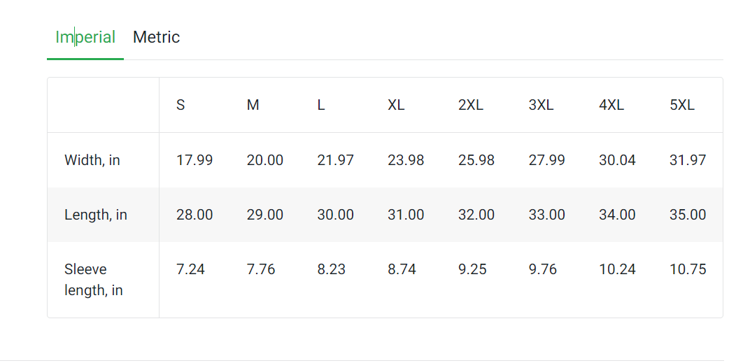 Toby Keith Memories signed T-Shirt