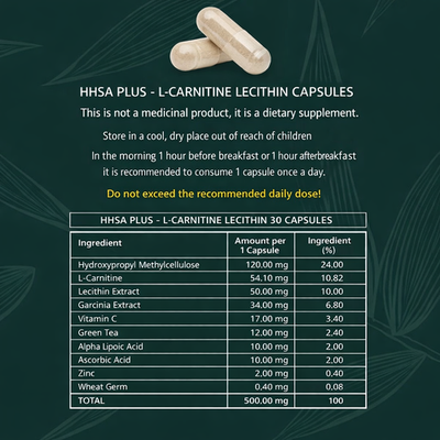 l carnitine injection vs oral bioavailability ORAL VS. INJECTABLE L-CARNITINE Does it really matter which you use?   Both have pros and cons but it really comes down to what is going  to be most suited to use