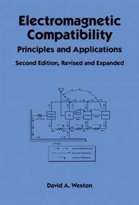 Electromagnetic Compatibility: - VERY GOOD