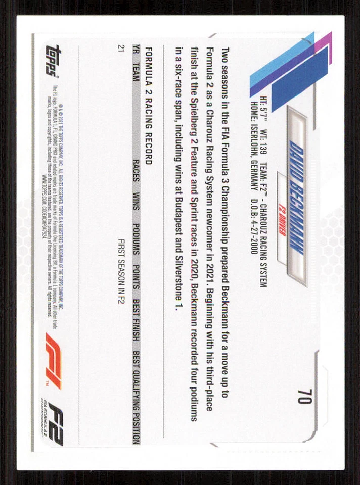2021 Topps Formula 1 #70 David Beckmann/Future Star - Image 2 of 2