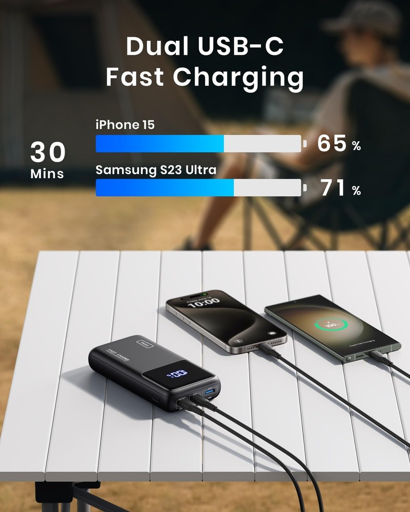 25000mAh 100W USB C Laptop Power Bank with PD QC Fast Charging