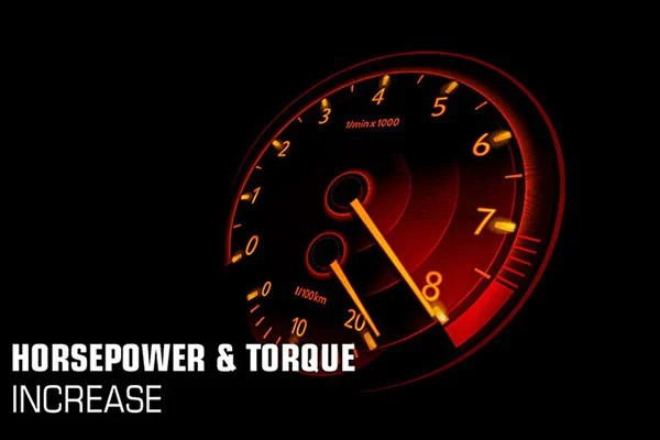 For Honda Civic 92-00 Exhaust System Street Series Stainless Steel Cat-Back