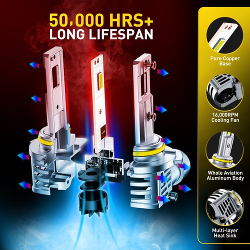 AUXITO 2x 9005 HB3 LED Headlight Bulbs HID 50W 28000LM 6500K White High Low Beam - Picture 5 of 8