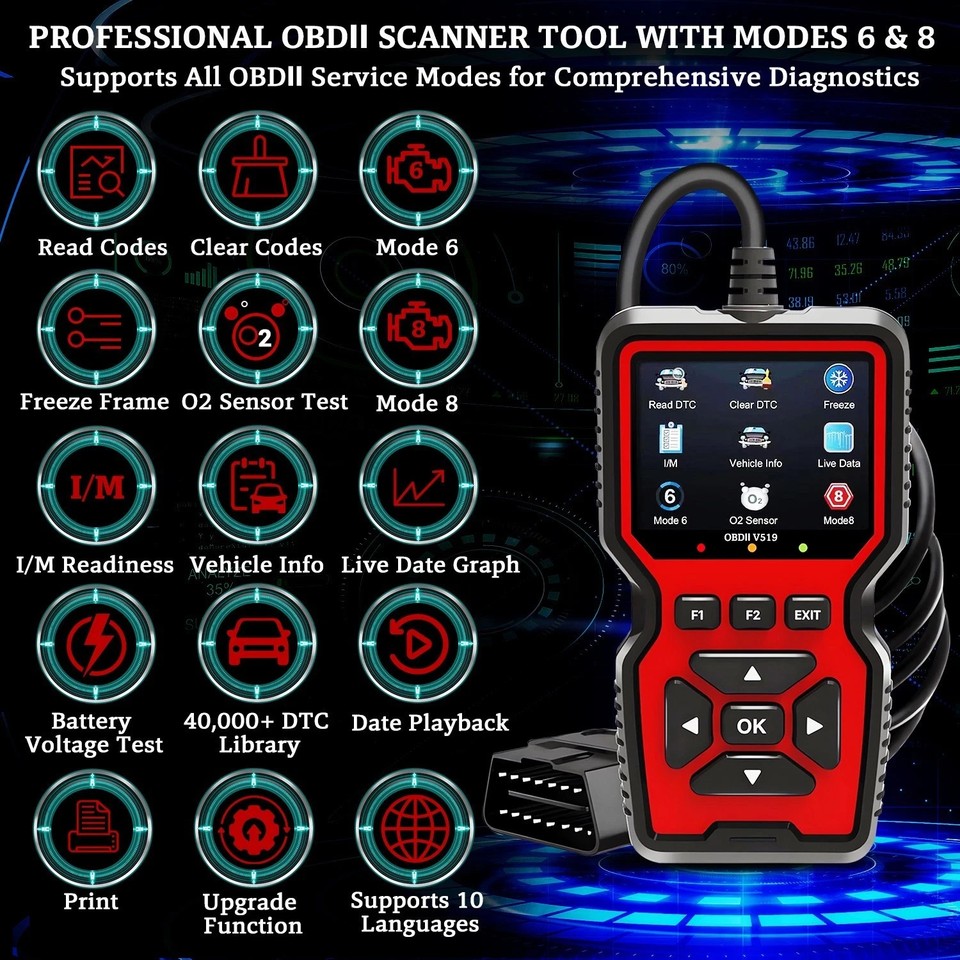 Professional OBD2 V519 Scanner - 2026 Upgraded OBDII + CAN Code Reader ...