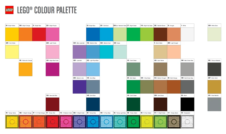 Lego Bricks 10x Dark Stone Grey 1x8 Tile Flat Thin Studless 4211008 4162 NEW - Image 2 of 4