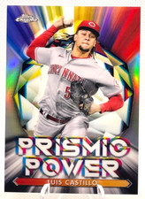 LUIS CASTILLO 2021 Topps Chrome PRISMIC POWER Insert PP-14 - Cincinnati Reds