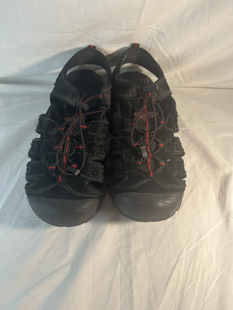 Swiss tech sandals outlet