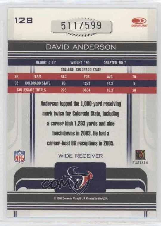2006 Donruss Gridiron Gear Rookie /599 David Anderson #128 Rookie RC - Image 2 of 2