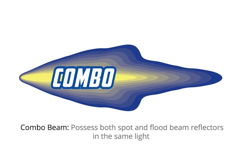 Westin 09-13240C EF2-Series 40" 240W Dual Row Combo Beam LED Light Bar Foto 4 de 4