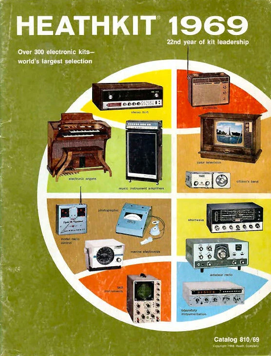 Heathkit Service Manuals, Assembly & Schematics, Custom Computer DVD ! - Image 4 of 4