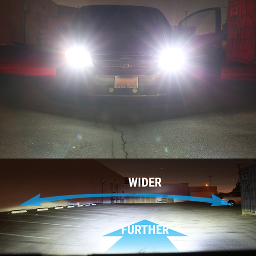 Kit combinado de faros LED Syneticusa 9005+H11 bombilla blanca 12000 lm haz bajo alto - Imagen 5 de 12