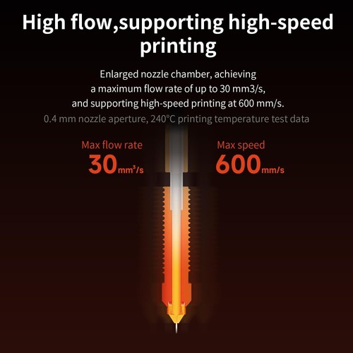 Creality K1C Nozzle 0.4mm Unicorn Quick-Swap Nozzle for Creality K1C/Ender 3 V3 - 第 5/6 張圖片