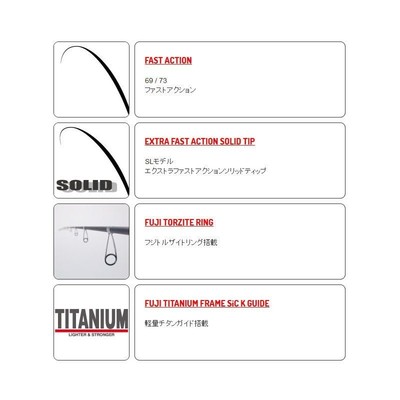 AJIST TZ MOBILE 64/SL tailwalk