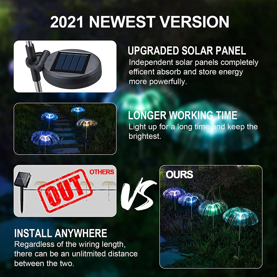 Firework Solar Lights 150 LED Outdoor Waterproof Path Lawn Garden Decor Lamp - Image 3 of 4