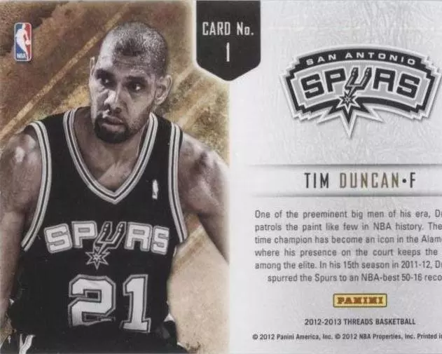 2012-13 Panini Threads - Tim Duncan #1