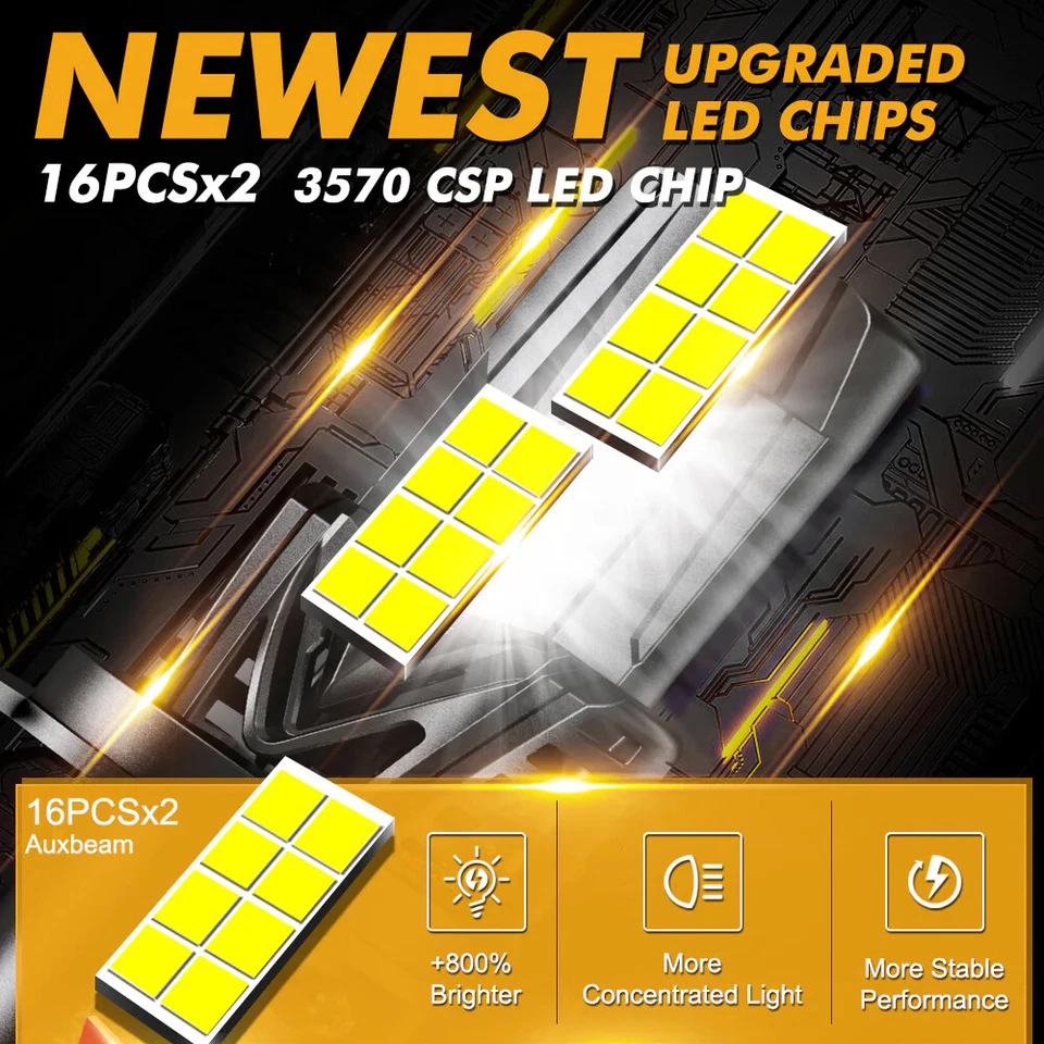 AUXBEAM H4 ULTRA ALTO BRILLO Q40 30000LM 120W BOMBILLAS LED 6500K PAR Foto 2 de 4