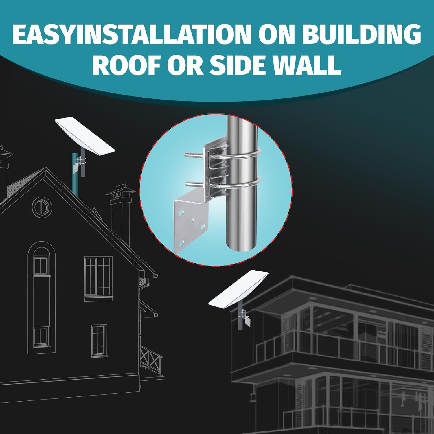 Pole Mounting Bracket, Antenna Mount Bracket, Heavy Duty Antenna Pole Mount, Out