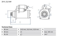 Starter Bosch 0 986 024 670 Anlasser Startmotor
