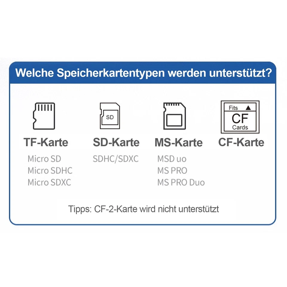 USB C USB3.0 Multi-Kartenleser SD/TF/CF/Micro SD/MS 8 in 1 PC/Mac/Handy/Linux - Bild 3 von 4