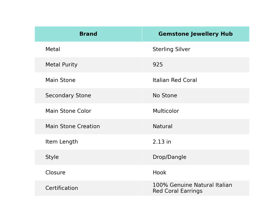 Oferta de Año Nuevo Pendientes Colgantes de Coral Rojo Italiano Genuino Plata de Ley Foto 2 de 4