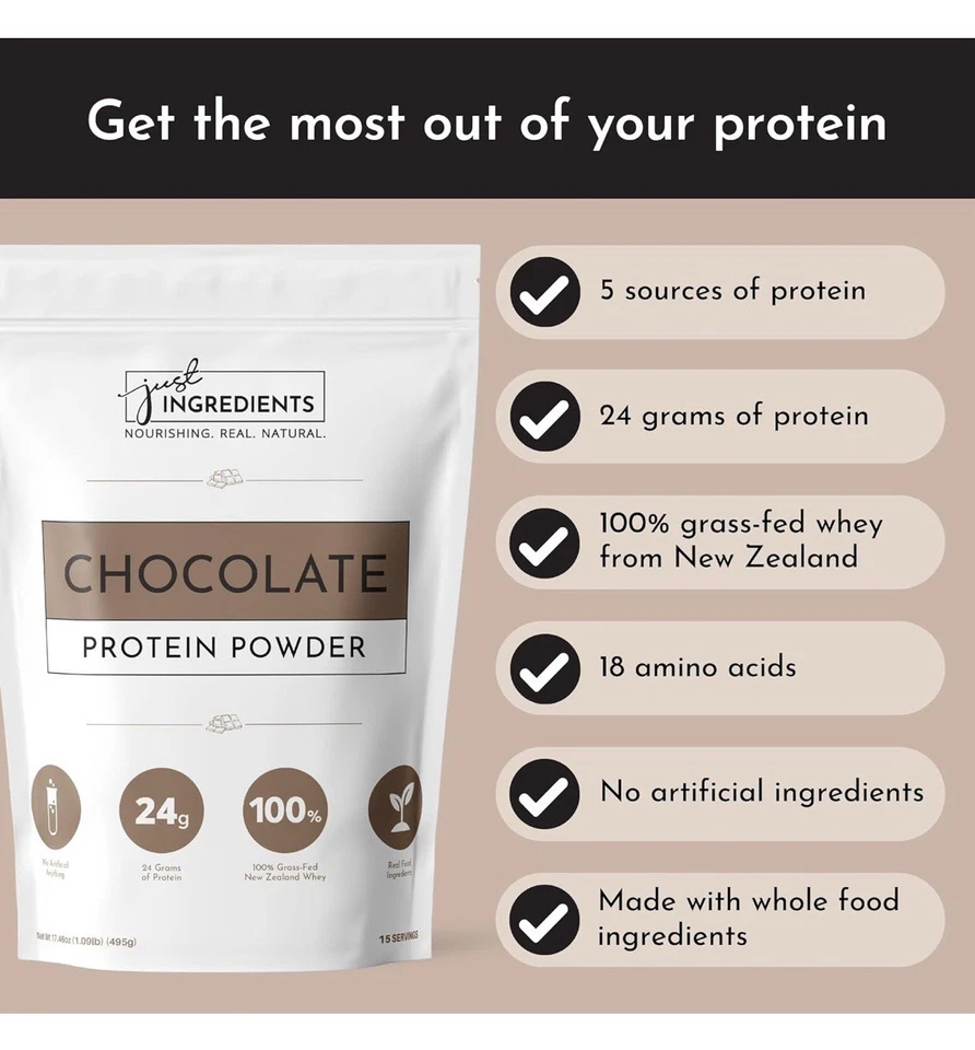 Just Ingredients протеиновый порошок шоколад | 24 г белка | 15 порций - Изображение 3 из 4