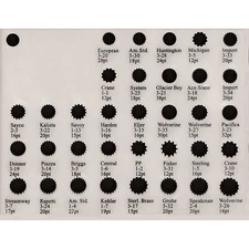 Factory PPG 52494 for PlumbMaster Stem Identifier