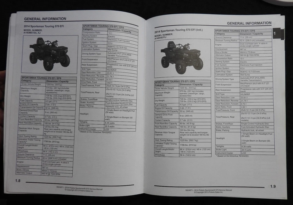 2014 Polaris SPORTSMAN 570 EFI UTV ATV Service Repair Manual OEM Fuel Injected - Image 4 of 4
