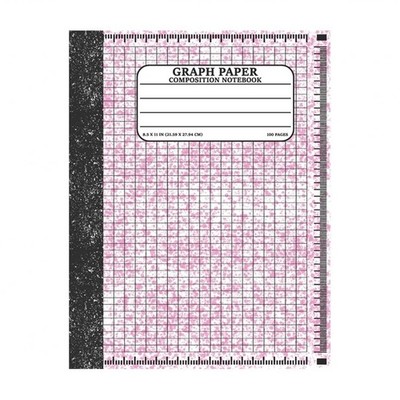 Graph Paper Composition Notebook: Math and Science Lover Graph Paper Cover Wa...