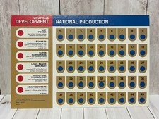 Axis Allies - 1984 Replacement Weapons Development National Production Board