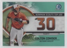 2023 Bowman Scouts Top 100 Aqua Refractor 112/125 Colton Cowser #BTP-30 qf8