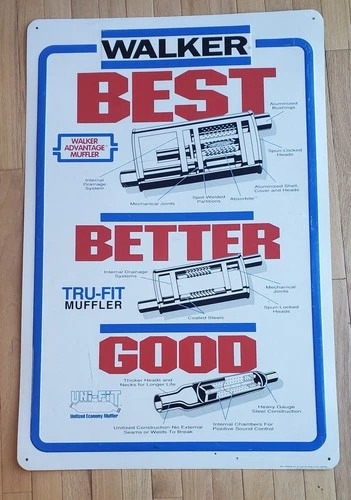 Vintage Metal Walker Car Part Sign “Good Better Best”