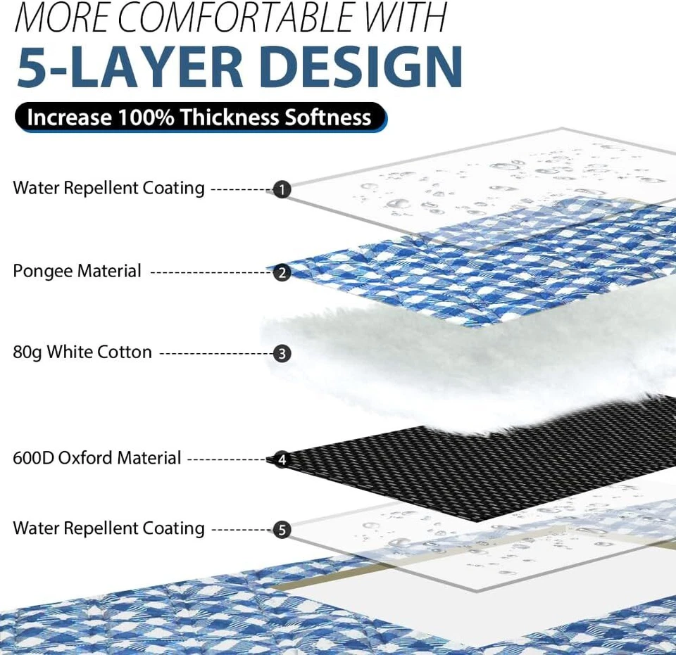 Manta de Camping Primavera/Verano Extra Grande para la Playa Resistente al Agua Foto 3 de 4