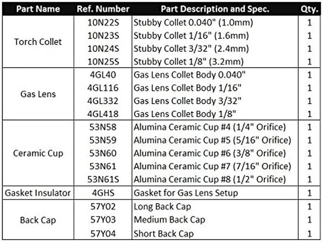 TIG Welding Torch Accessory Kit Stubby Setup (.040"-1/16"-3/32"-1/8") Collet-Gas
