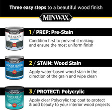 622224444 Polycrylic Protective Wood Finish, Clear Matte, 1 Quart