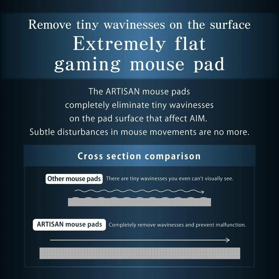 【まーちゃん さま】* vintage ୨୧ 小鳥さんと女の子 *テーブルマット ARTISAN Artisan FX Zero Soft Orange Gaming Mouse Pad E