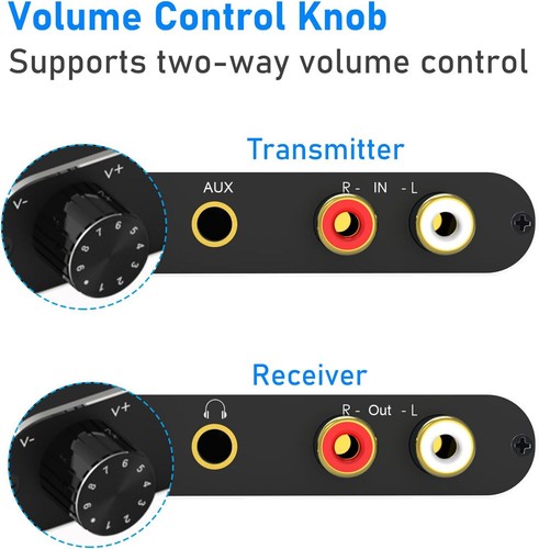 50M Bezprzewodowy adapter audio 2.4G Bezprzewodowy nadajnik audio bez opóźnień - Zdjęcie 4 z 11