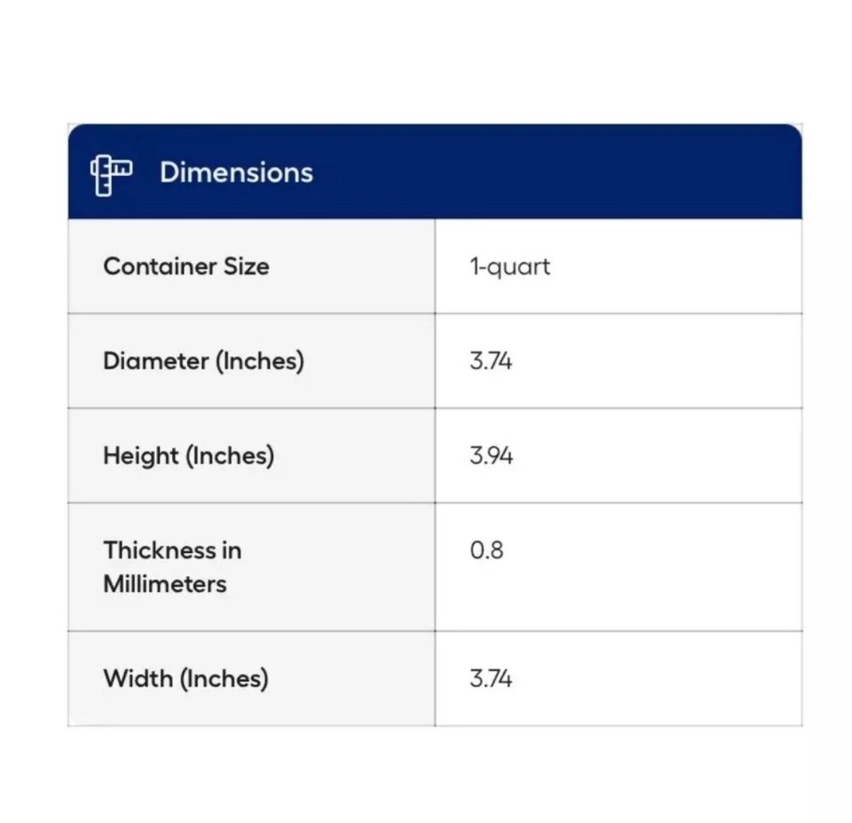 Lowe's Mini Bucket 0.5Quart Bpafree Polypropylene Paint Bucket Set of
