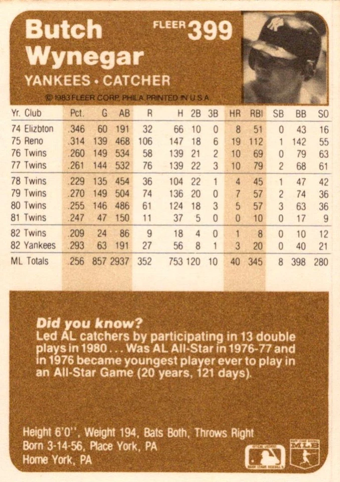 1983 Fleer Butch Wynegar New York Yankees #399 - Image 2 of 2