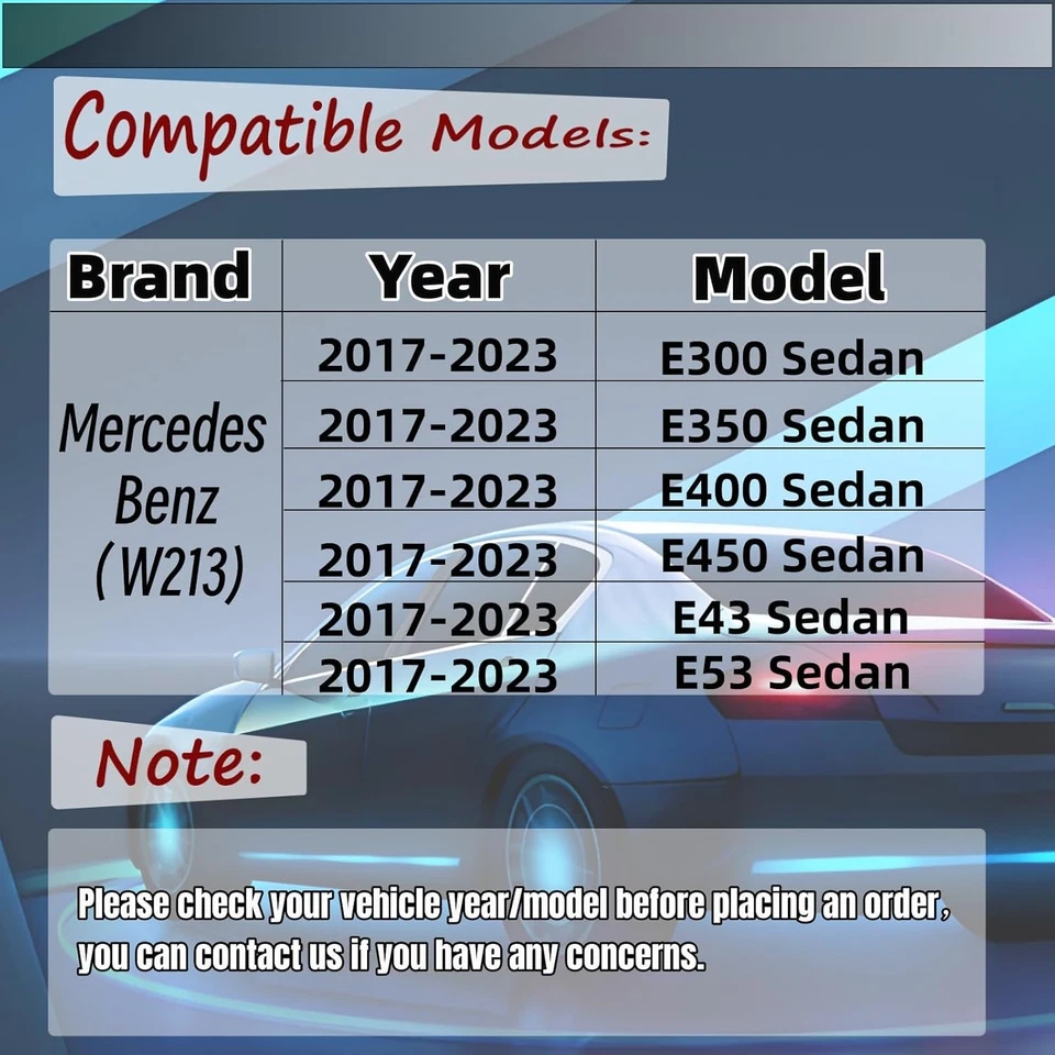 For Mercedes E-Class W213 E53 E63 Rear Window Spoiler Roof Wing Gloss BLK 17-23 Foto 3 de 4