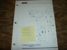 Elgin Pelican Series P Street Sweeper Hydraulic System Schematic Manual xz