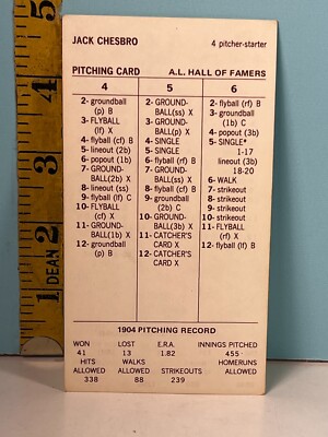 Strat-O-Matic Hall of Famers Jack Chesbro 1904 Double Sided Game Card 