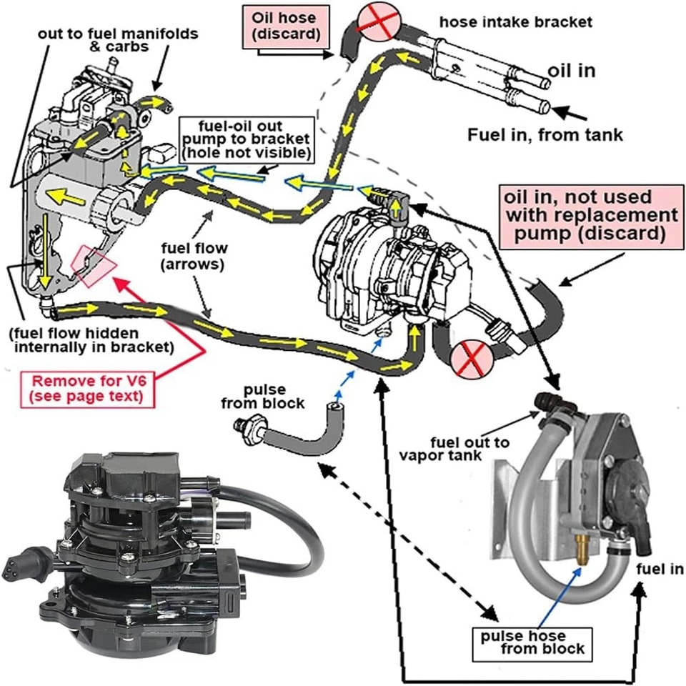 4-Wire Oil Injection Fuel Pump For Johnson Evinrude Outboard VRO 5007420 5007422 - Image 2 of 4