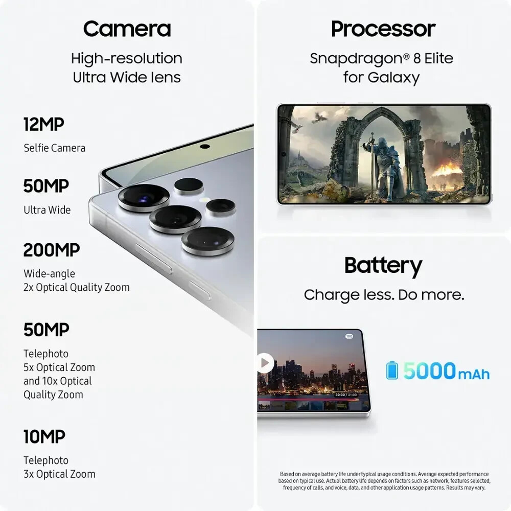 Samsung Galaxy S25 Ultra - 256 GB - Titanium Silverblue Samsung Galaxy S25 Ultra - 256 GB - Titanium Silverblue