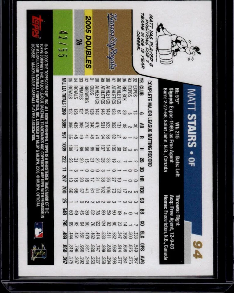 Tarjeta de béisbol 2006 Topps negra #94 Matt Stairs 42/55 Kansas City Royals identificación:44142 Foto 2 de 2