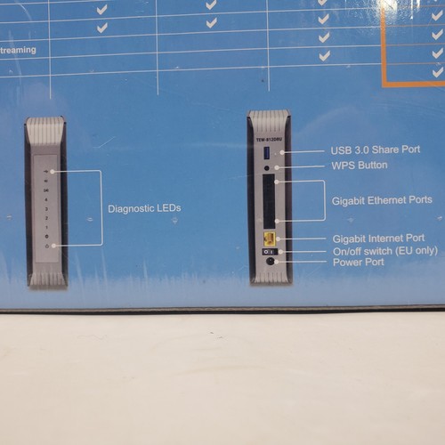 TRENDnet TEW-812DRU AC1750 Dual Band Wireless Router 4 Port Gigabit USB LED - Picture 11 of 13