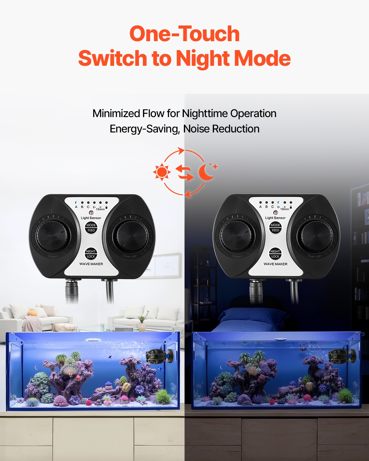 VEVOR Aquarium Wave Maker with Controller 40WDC 24V Powerhead with Magnetic Base