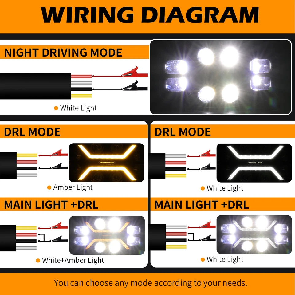 10" LED Work Spot Light Bar Driving Lights White/Amber DRL IP68 For Scania Truck - Image 3 of 4