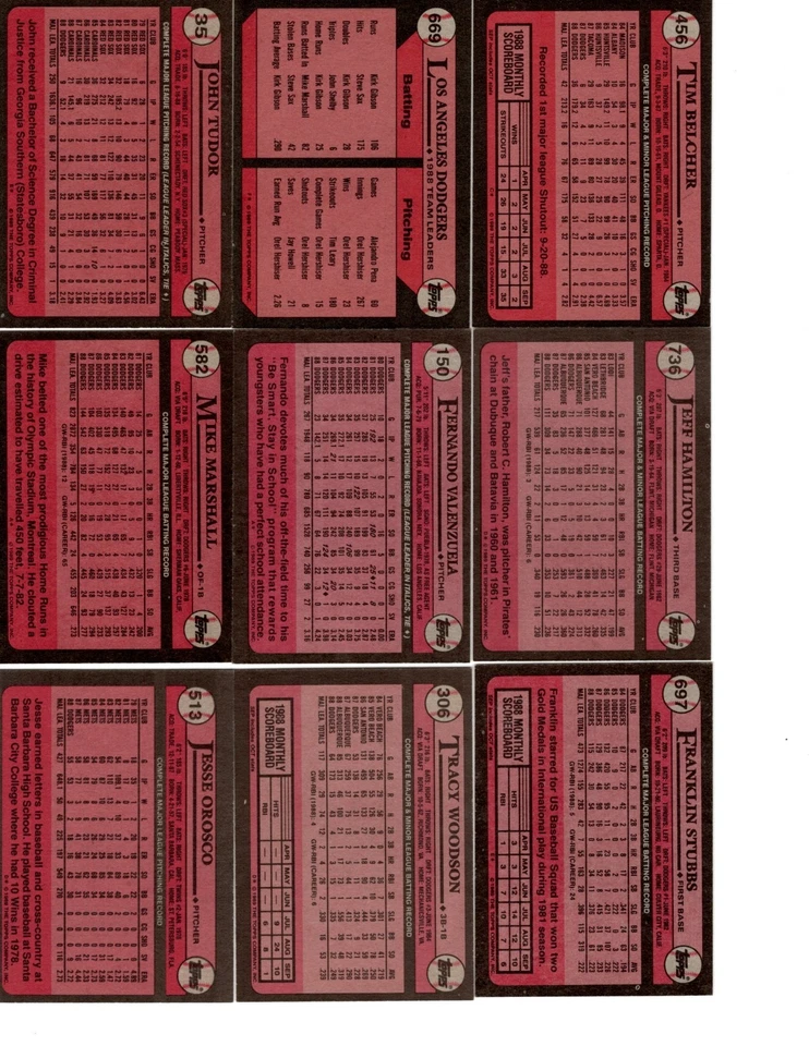 Командный набор из 9 винтажных бейсбольных карточек 1989 Topps Los Angeles Dodgers MLB - Изображение 2 из 2