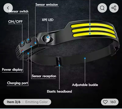 Powerful COB LED Induction Headlamp Built-in Battery USB Rechargeable Head Fla