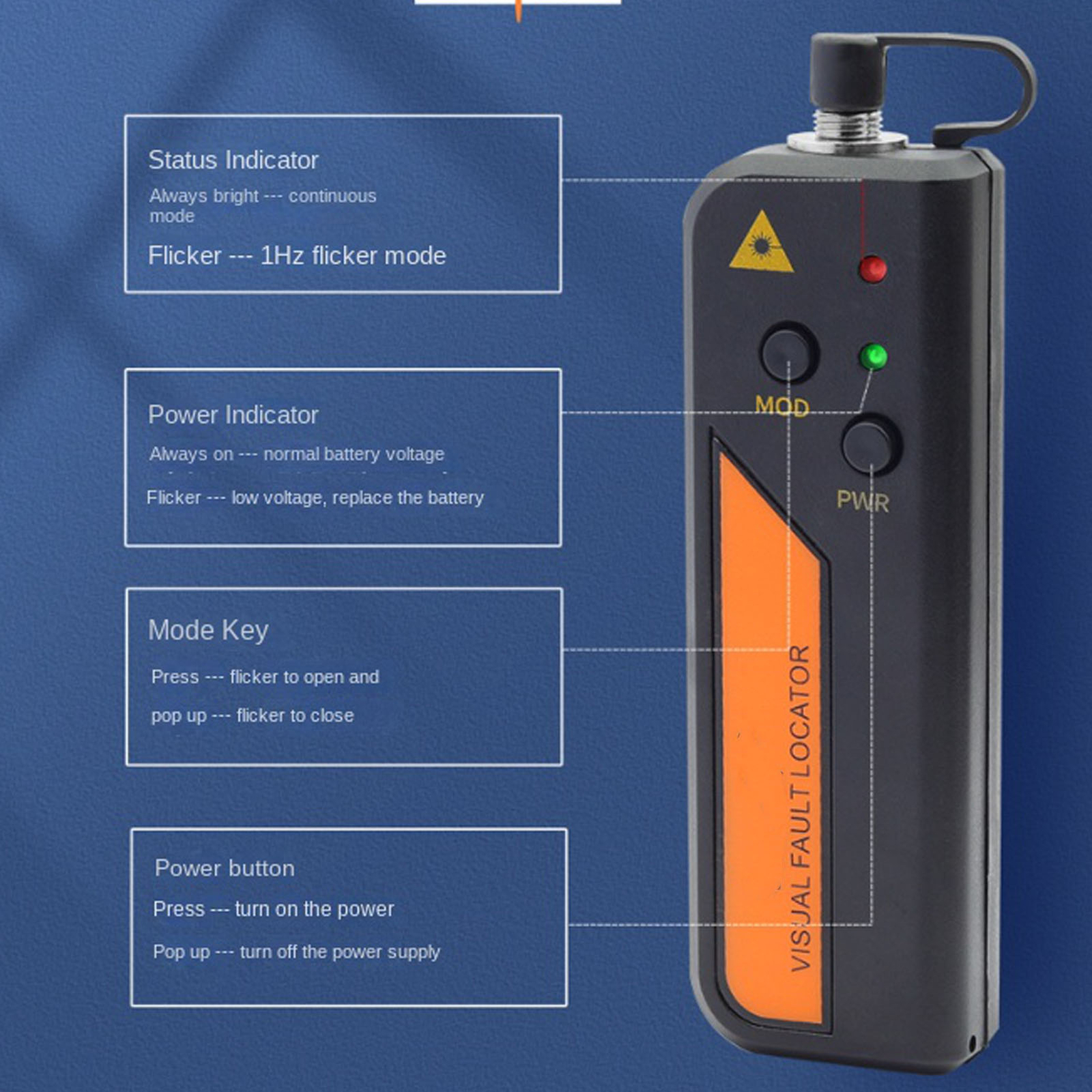Fiber Optic Visual Fault Locator 20KM Pen Fiber Optic Source Tester Tool New